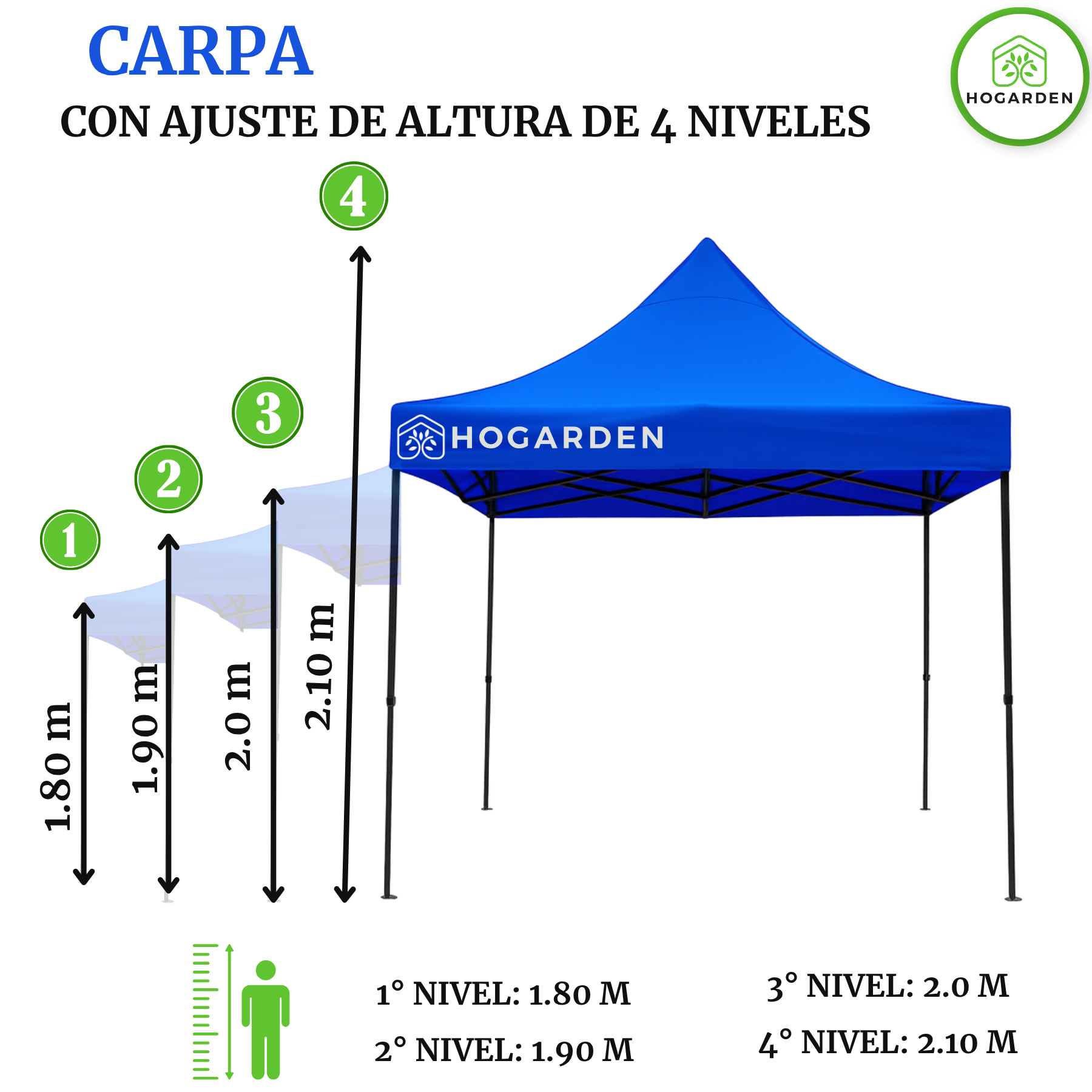 Carpa Plegable Azul 2x2 M