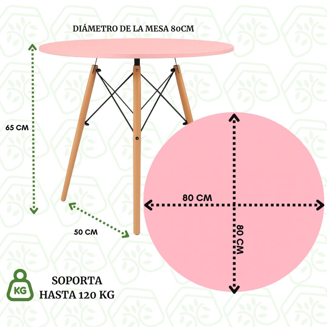 Mesa Eames Rosa Redonda