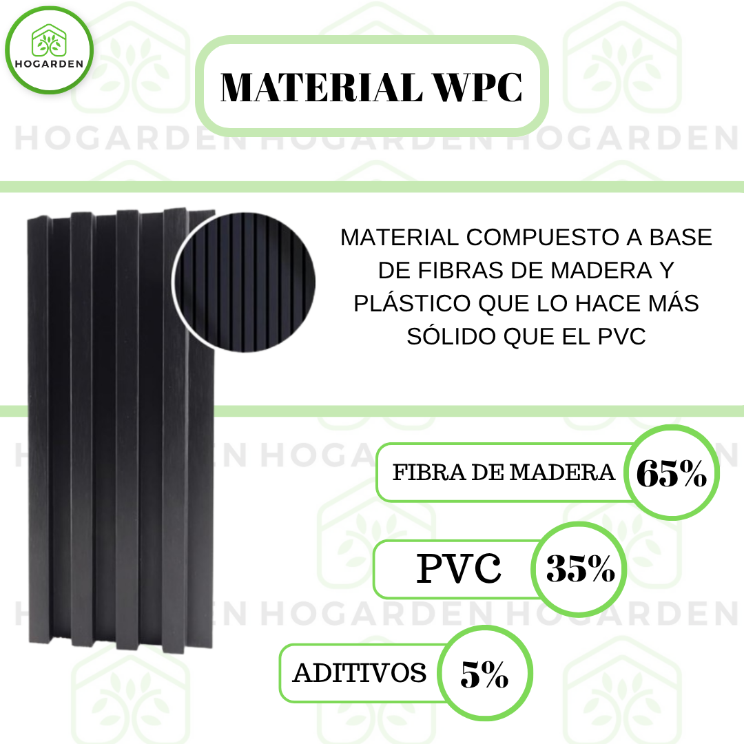 Panel Decorativo WPC Negro 2.9 m x 16 cm 10 Pzs