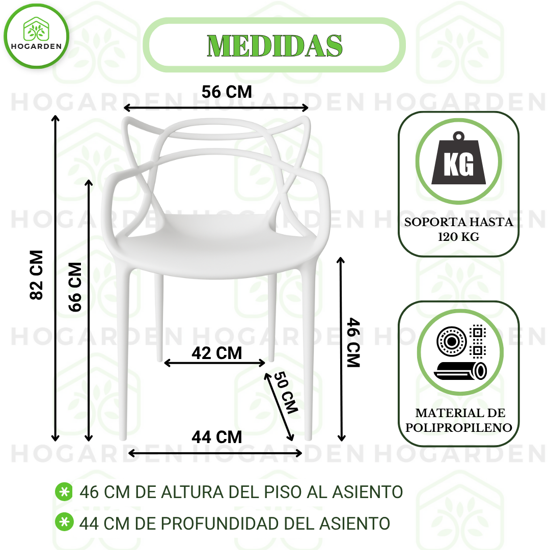 Silla Gato Master Blanco Para Eventos