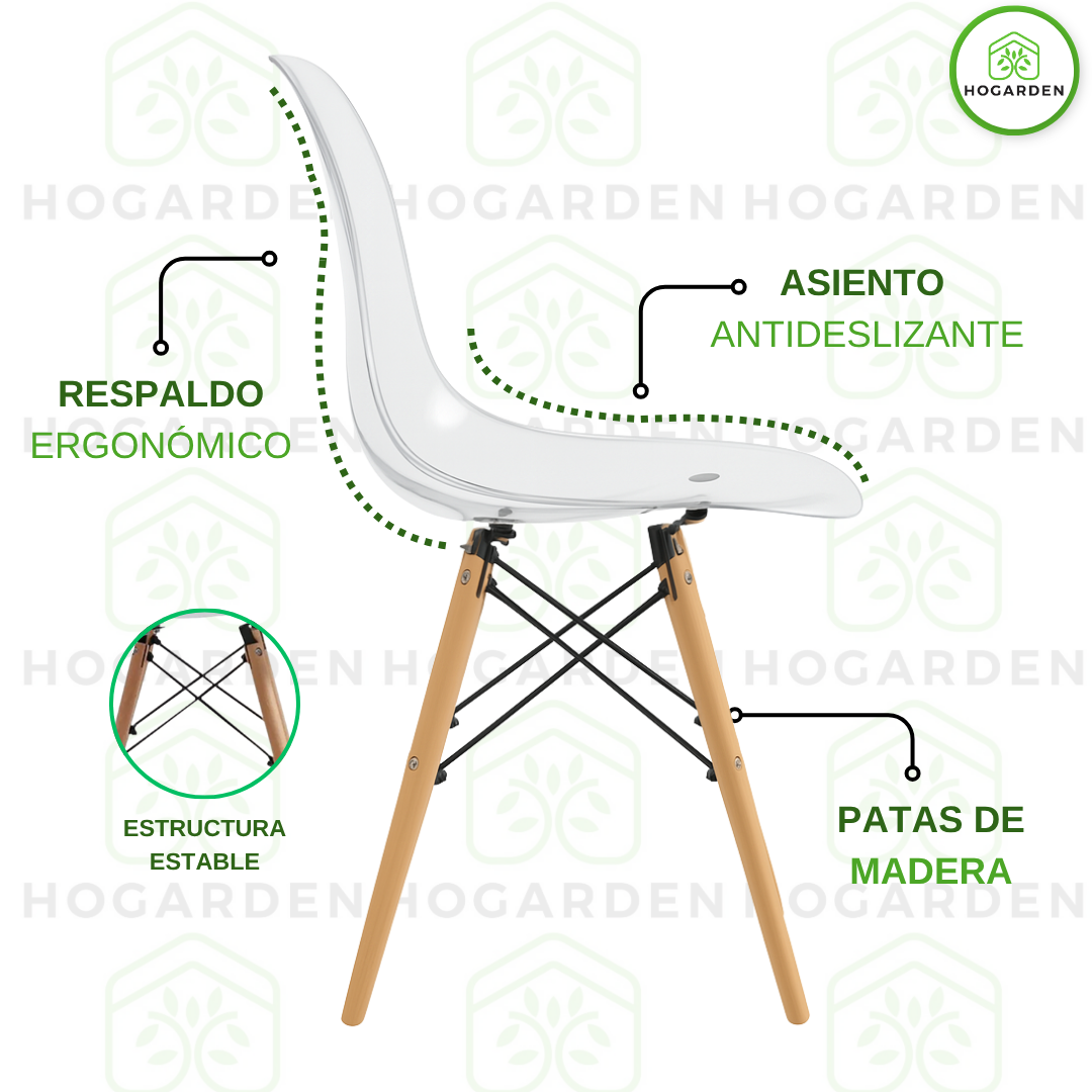 Silla Eames Transparente