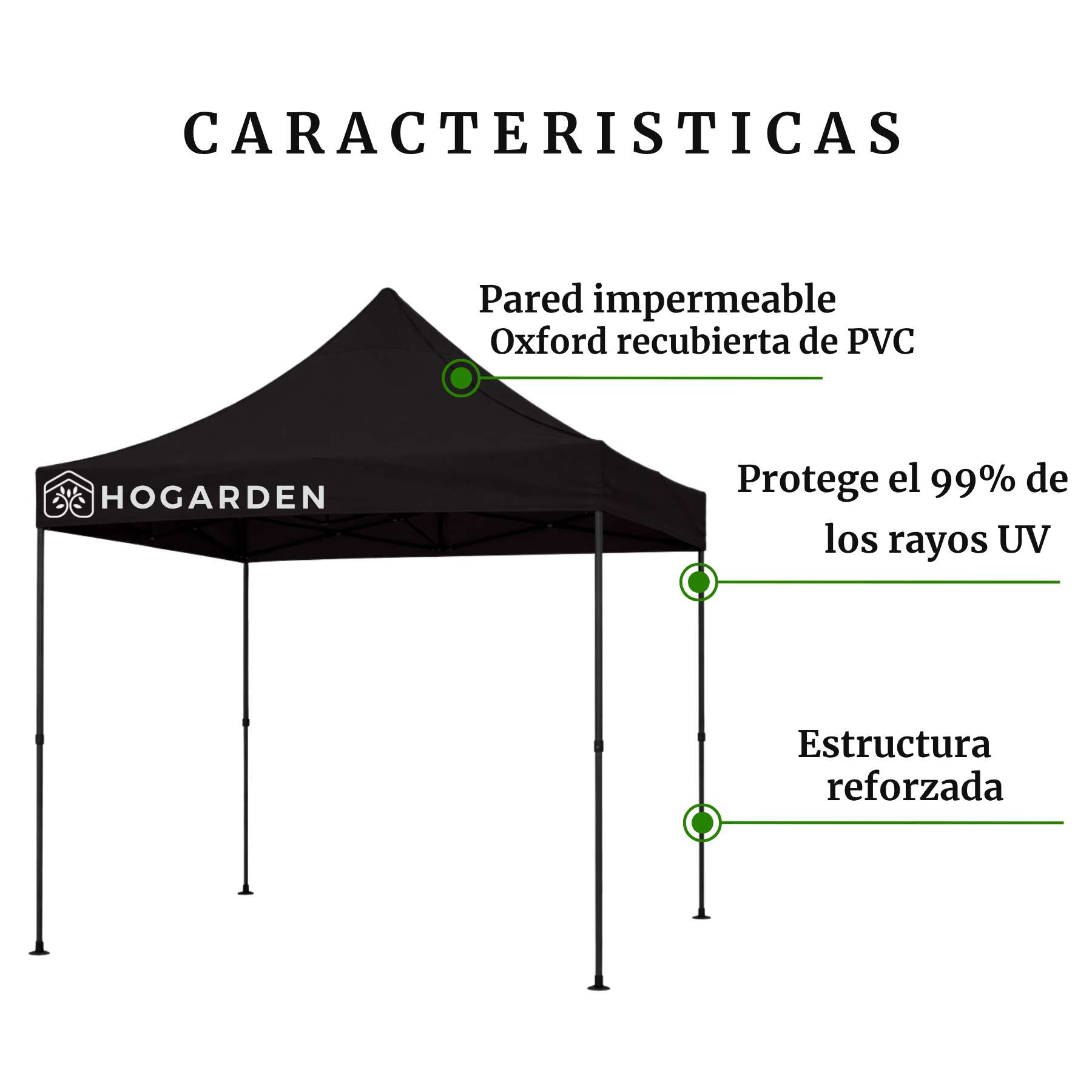 Carpa Plegable Negro 2x2 M