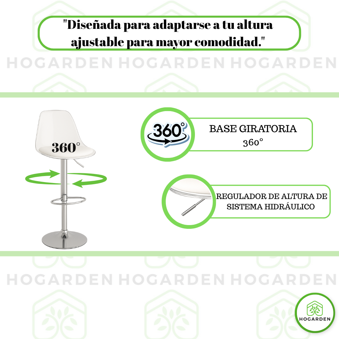 Banco Transparente Alto Eames Para Barra Y Cocina