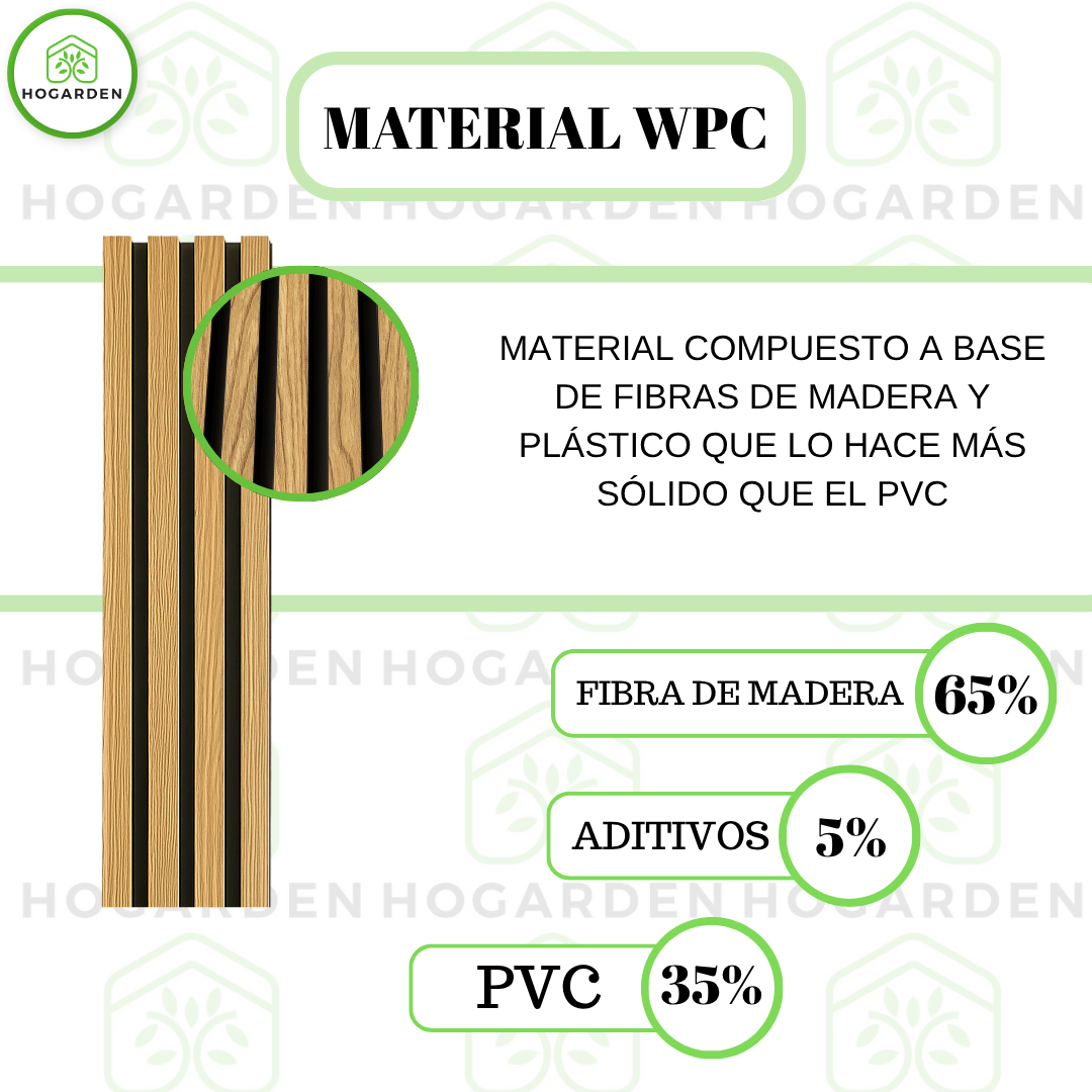 Panel Decorativo WPC Roble Con Fondo Negro 1 m x 16 cm 12 Pzs
