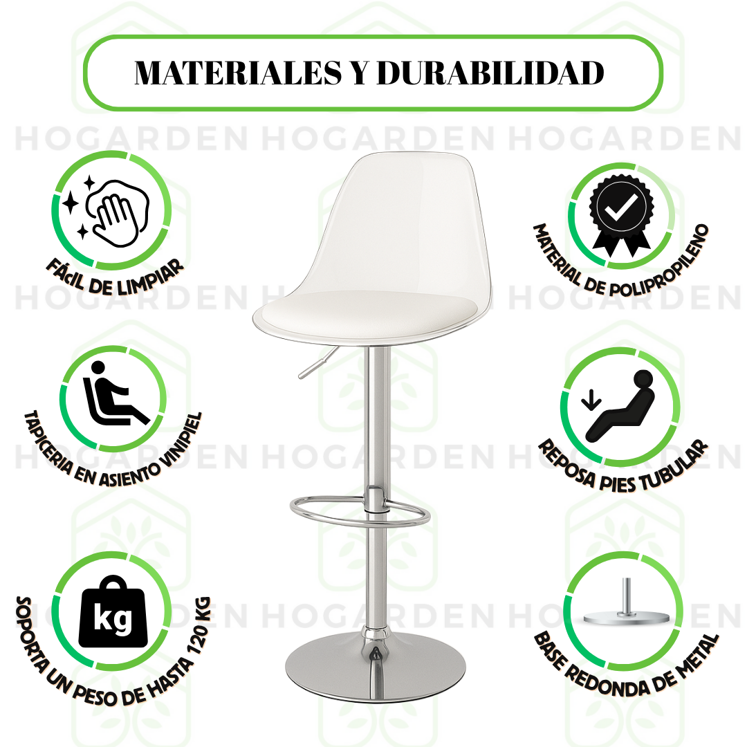 Banco Transparente Alto Eames Para Barra Y Cocina