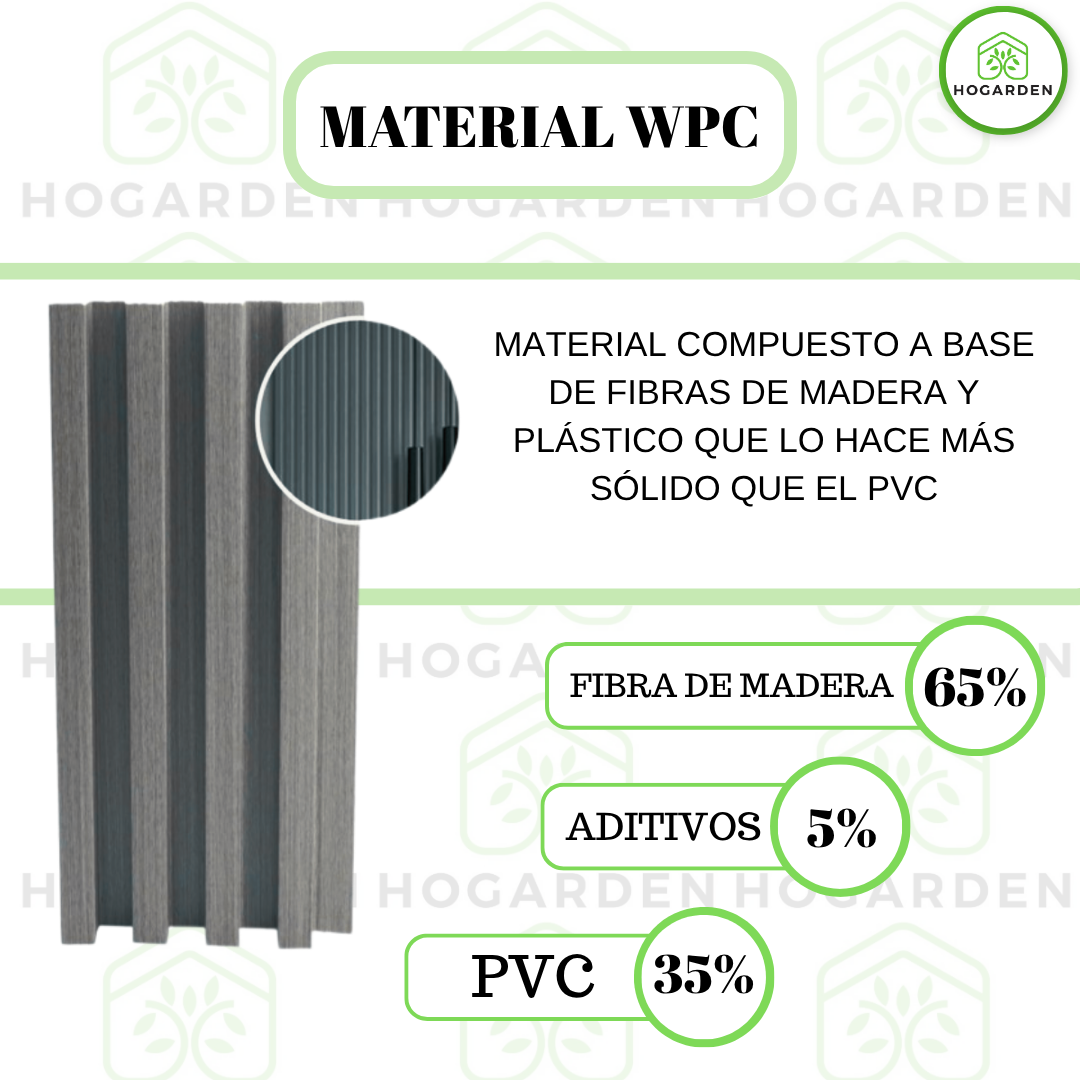 Panel Decorativo WPC Gris 1 m x 16 cm 12 Pzs