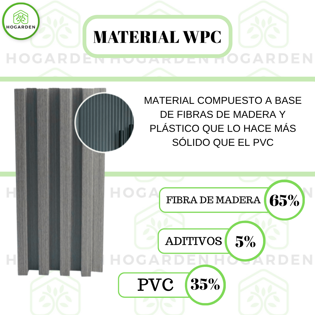 Panel Decorativo WPC Gris 2.9 m x 16 cm 10 Pzs