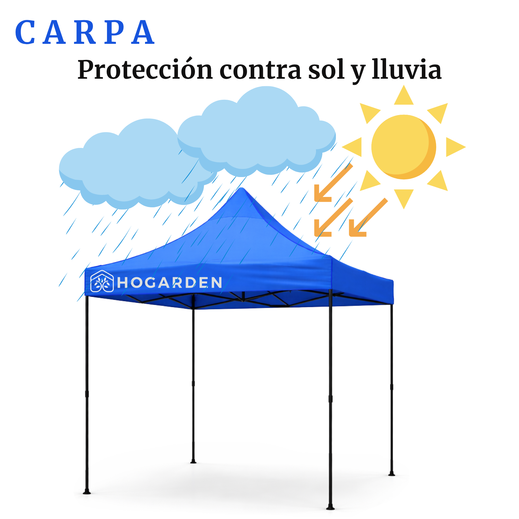 Carpa Plegable Azul 2x2 M