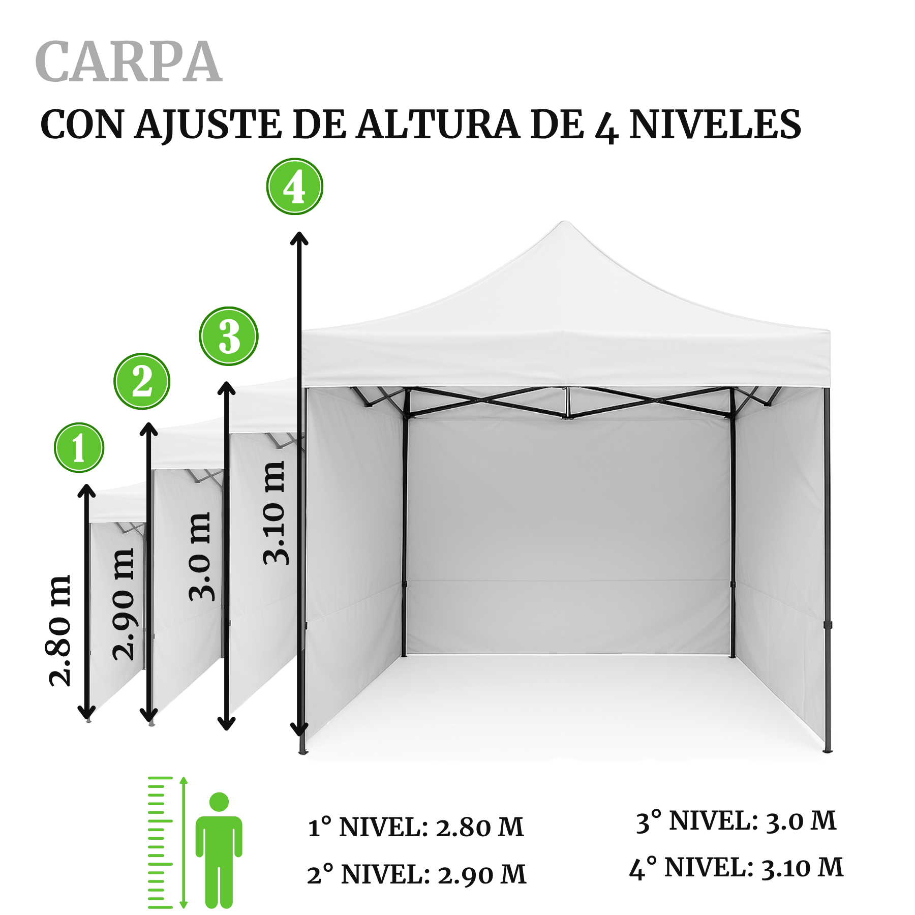 Carpa Plegable Blanca 3x3 M Con Pared