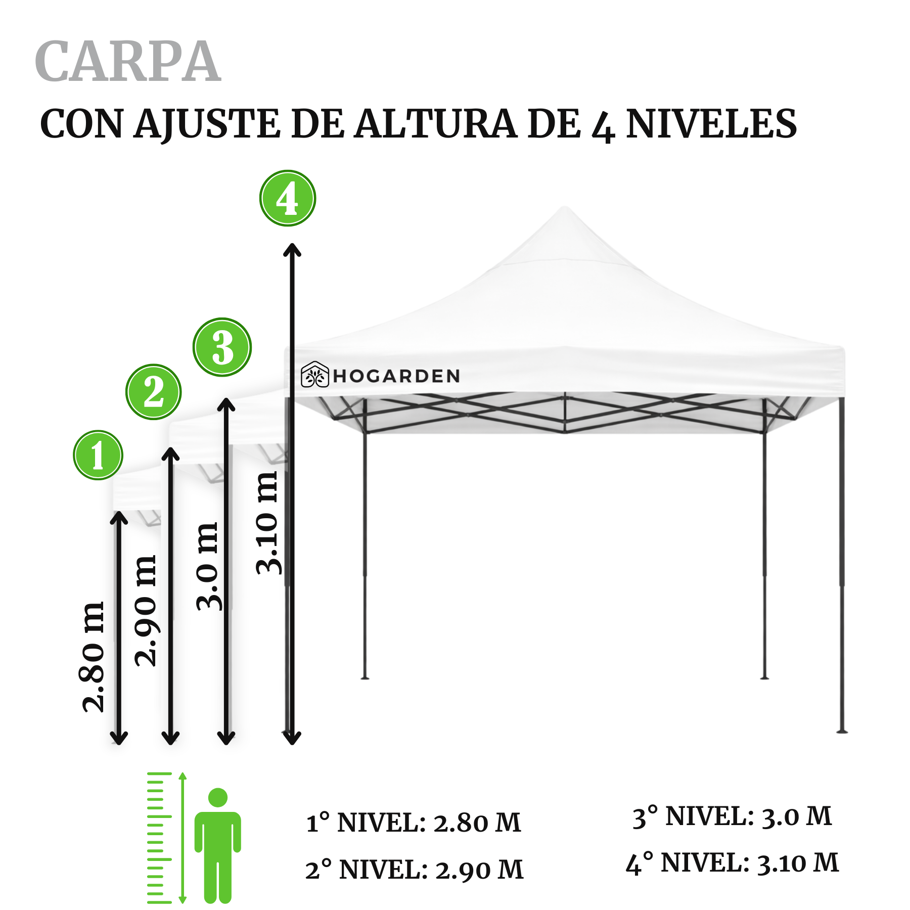 Carpa Plegable Blanca 3x3 M