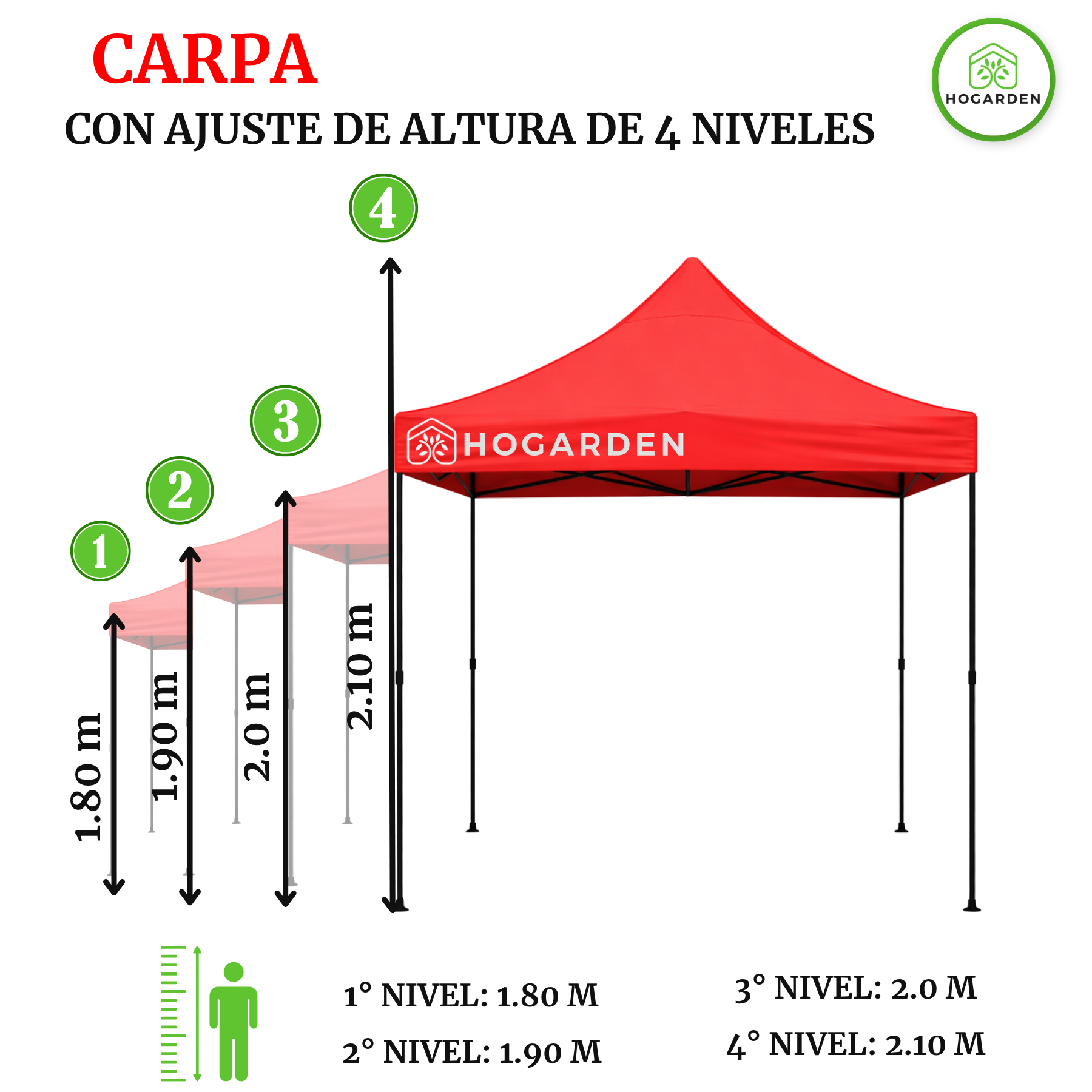 Carpa Plegable Rojo 2x2 M