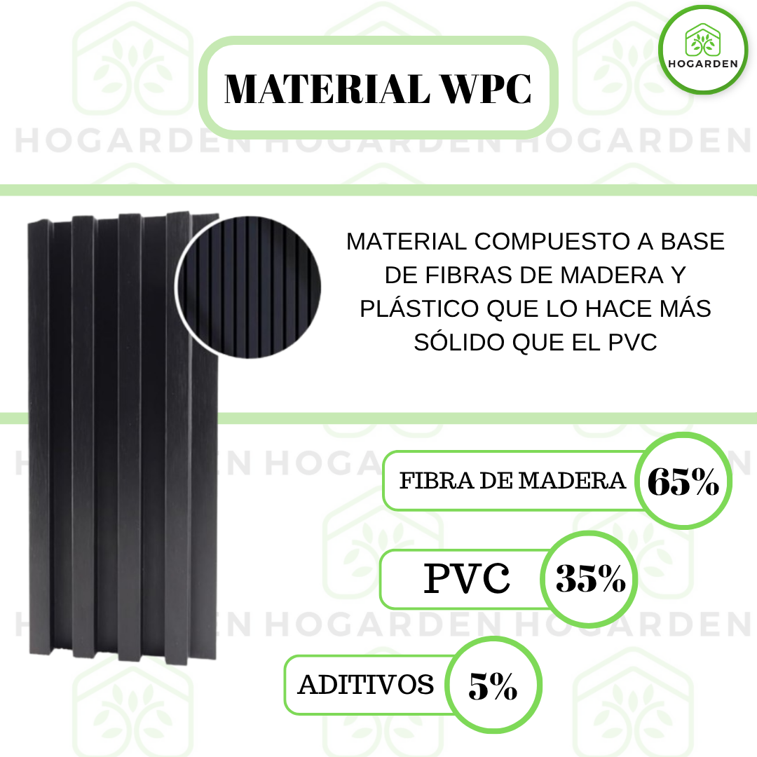 Panel Decorativos WPC Negro 1 m x 16 cm 12 Pzs