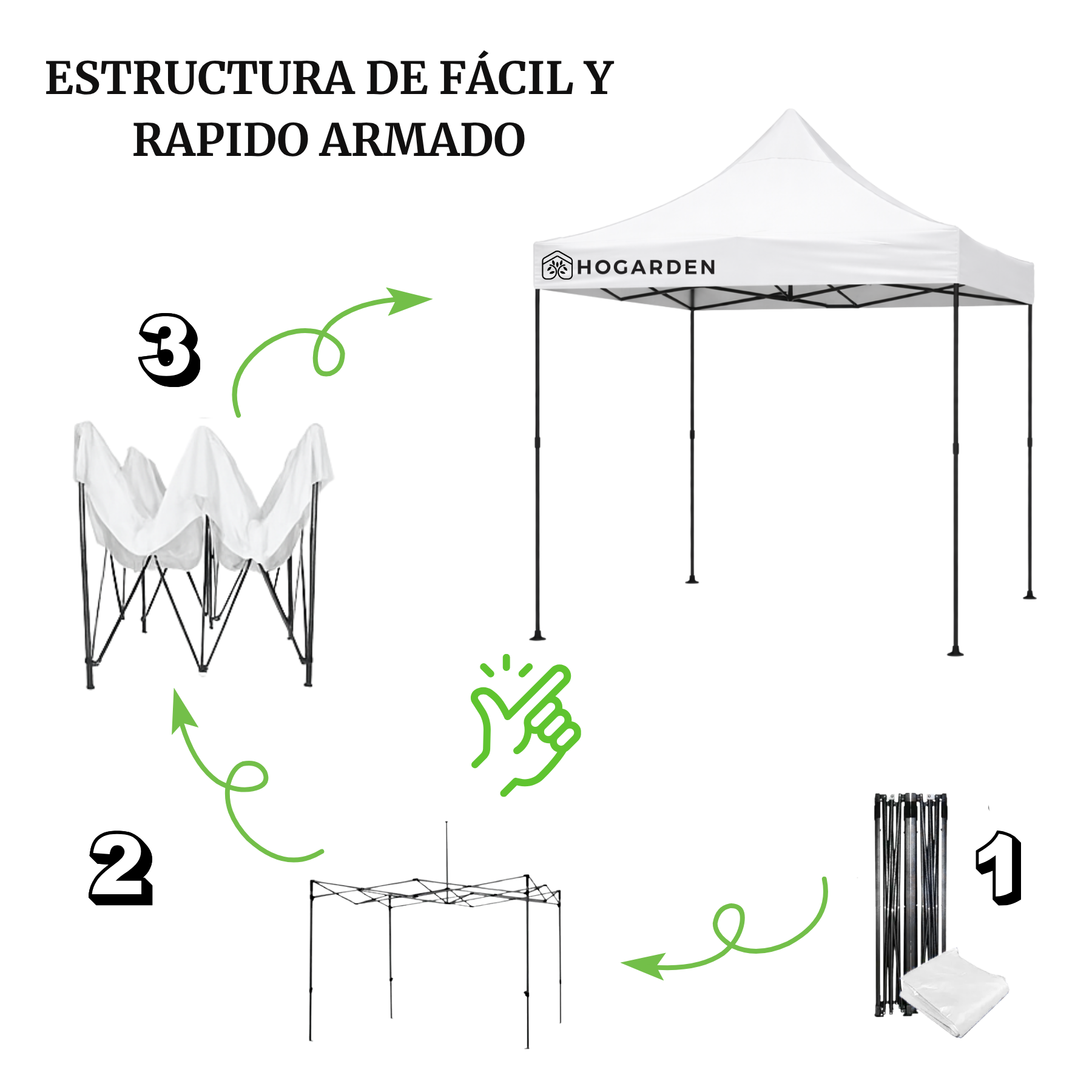 Carpa Plegable Blanca 2x2 M