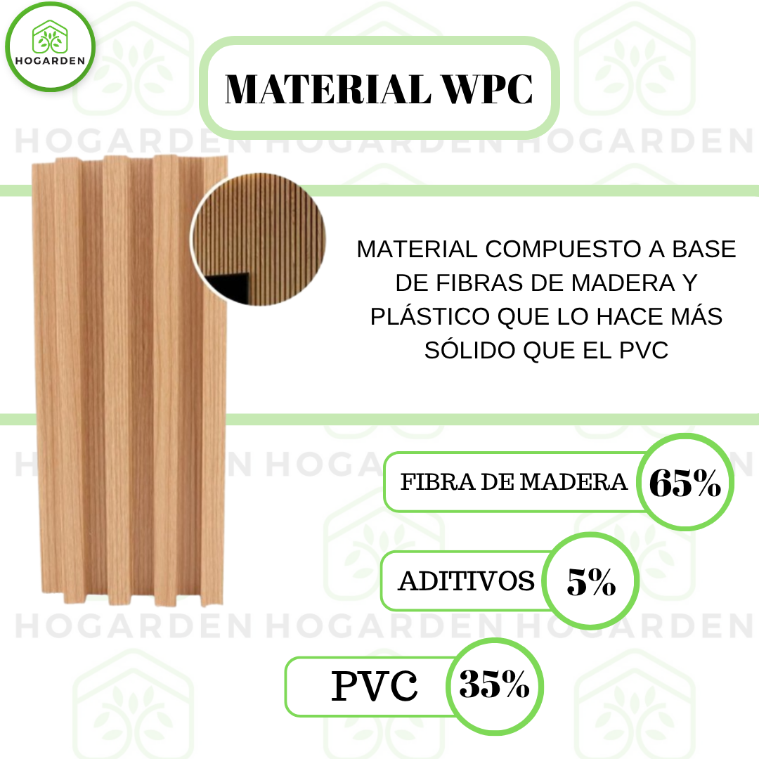 Panel Decorativo WPC Arce Amarillo 2.9 m x 16 cm 10 Pzs