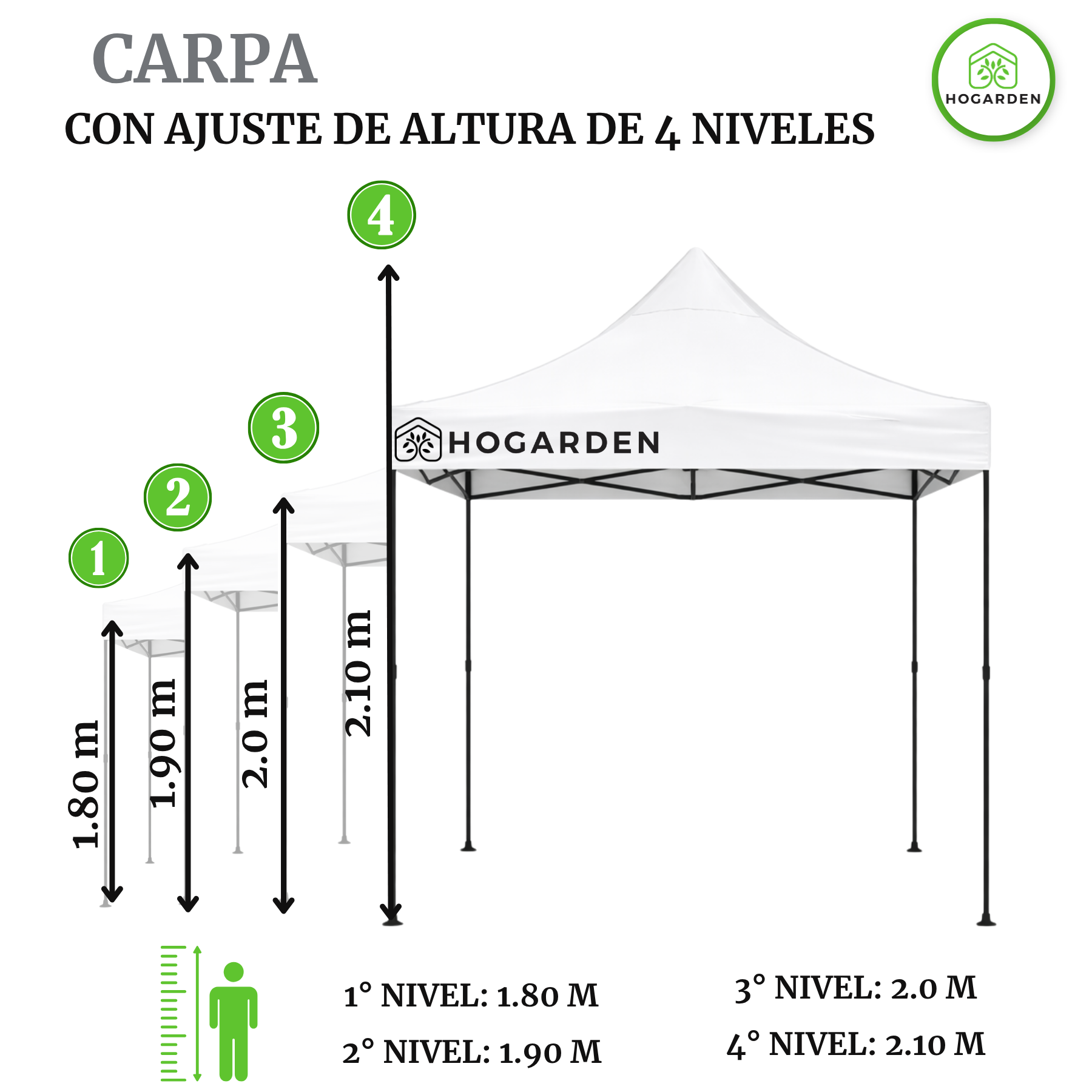 Carpa Plegable Blanca 2x2 M