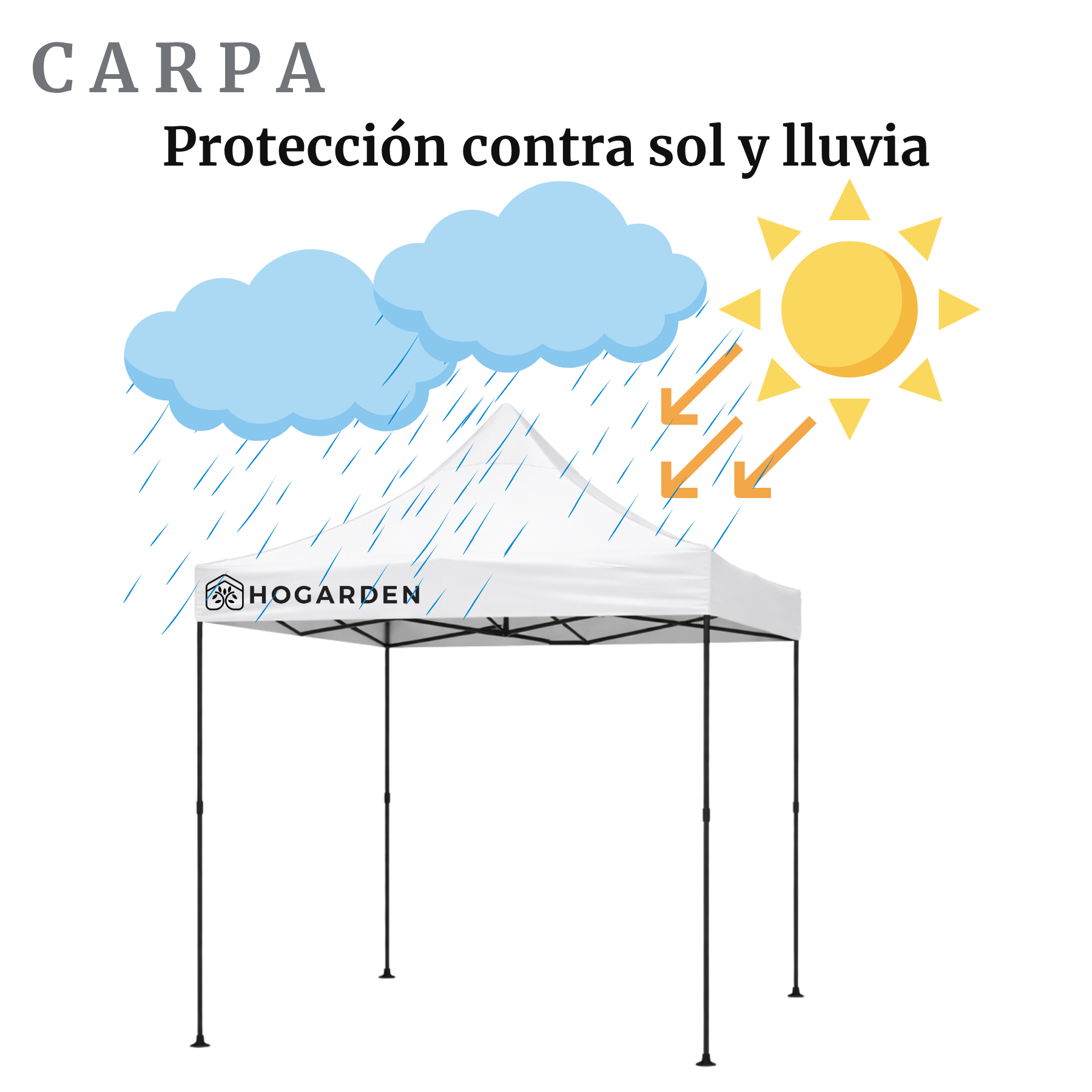 Carpa Plegable Blanca 2x2 M