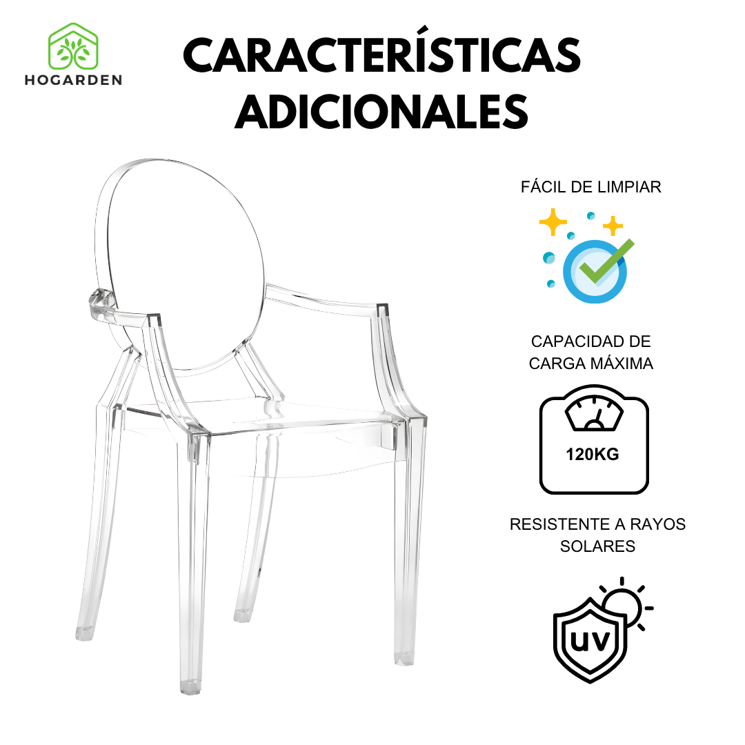 Silla Ghost Transparente Para Eventos
