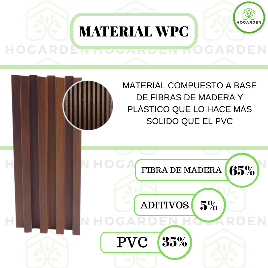 Panel Decorativo WPC Nogal Intenso 1 m x 16 cm 12 Pzs