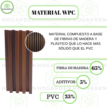 Panel Decorativo WPC Nogal Intenso 2.9 m x 16 cm 10 Pzs