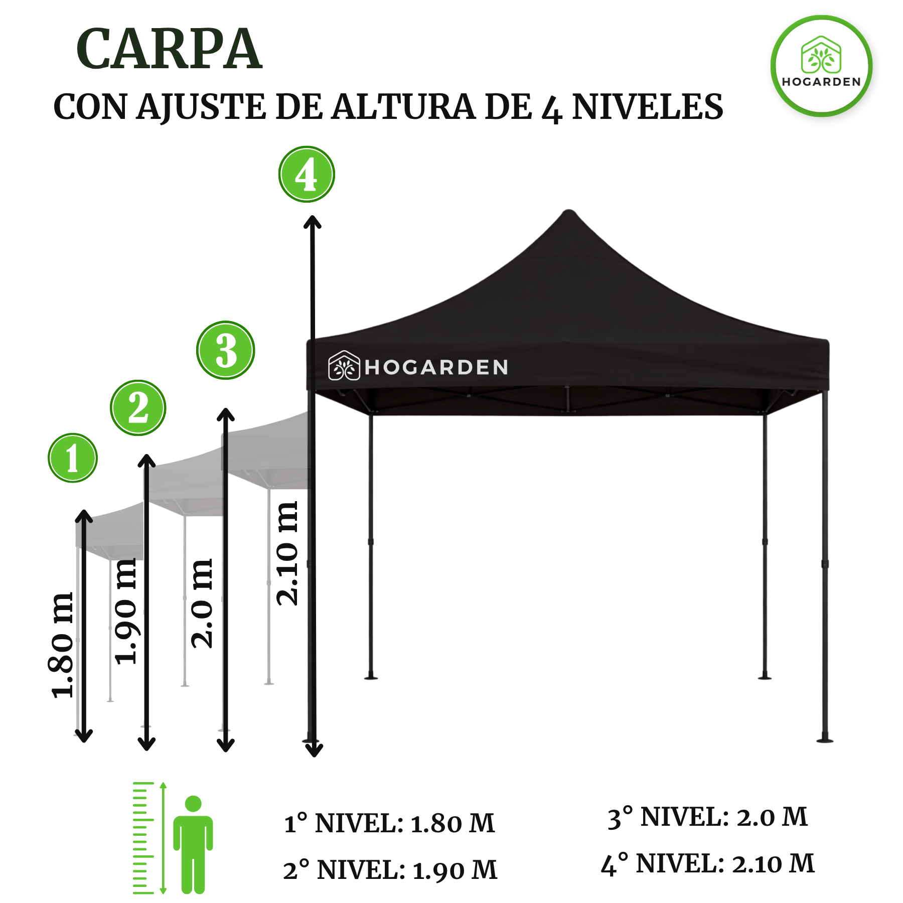 Carpa Plegable Negro 2x2 M