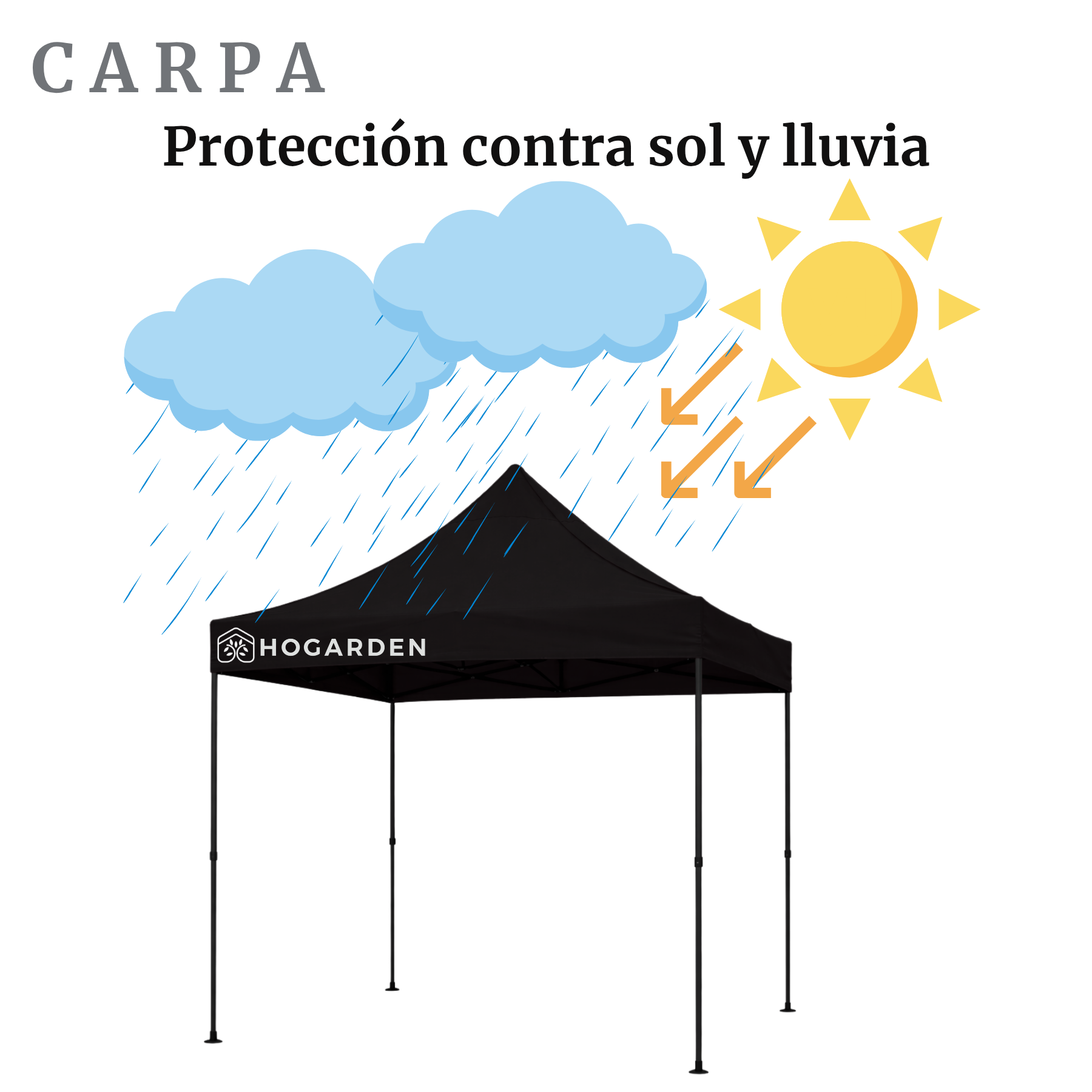 Carpa Plegable Negro 2x2 M
