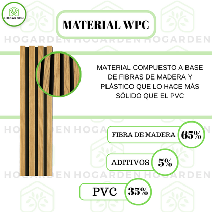 Panel Decorativo WPC Roble Con Fondo Negro 1 m x 16 cm 12 Pzs